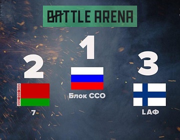 Победители 4 сезона Battle Arena